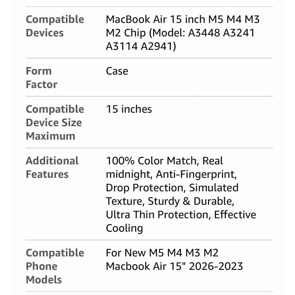 Case for MacBook Air 15 inch M5 M4 M3 M2 2026-2023 | Anti Crack, Midnight Blue
